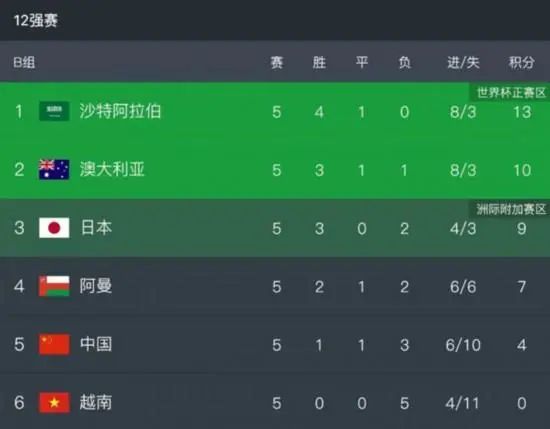 愿望出租车